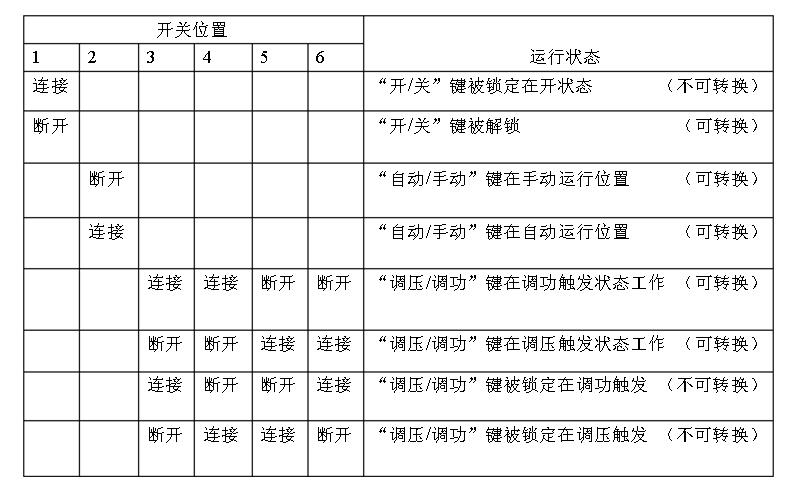 zk-3c仪表内置6位数码功能开关